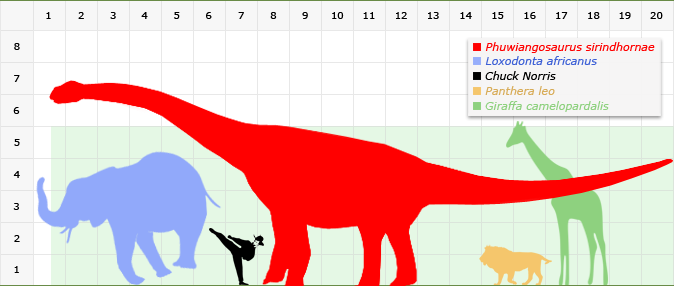 mercuriceratops-size.png